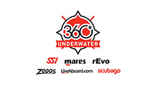 360_Co-Branding